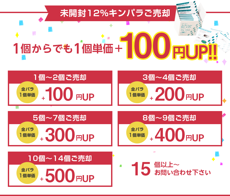 金パラ特典