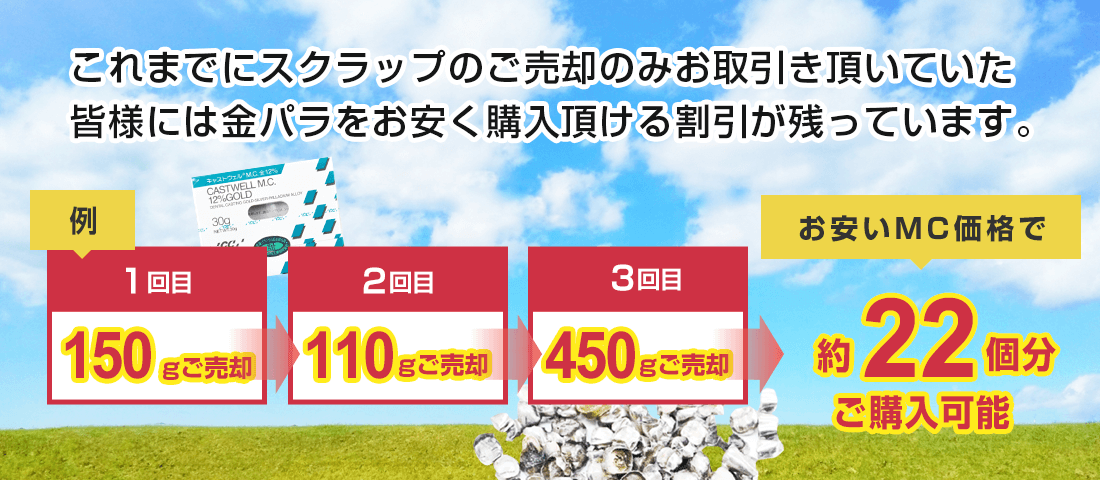 金パラMC販売