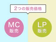 購入の流れ