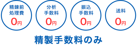 精製手数料のみ